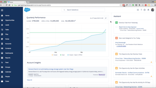 New lightning UI - Salesforce