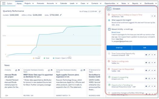 Opportunity Insights