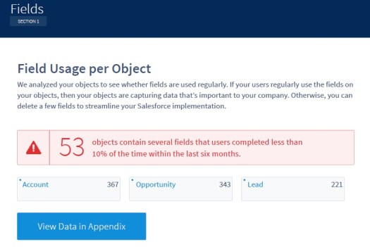 field_usage_sfdcfanboy