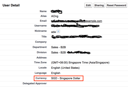 user_record_sfdcfanboy