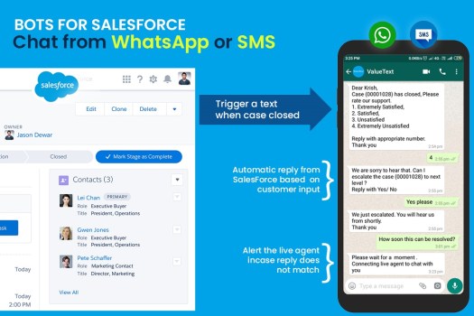 sfdcfanboy valuetext whatsapp integration original.jpg
