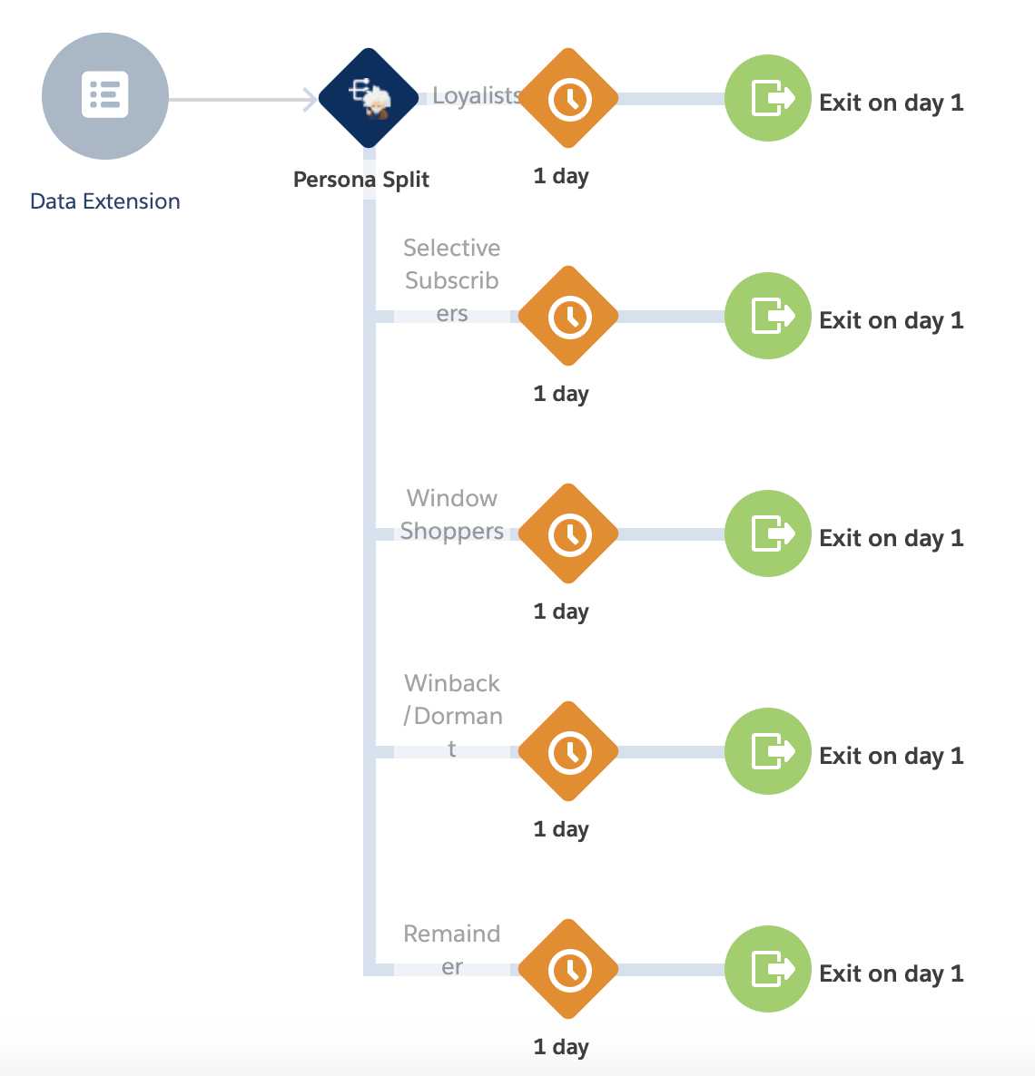 Screenshot 2020-04-26 at 7.53.11 PM