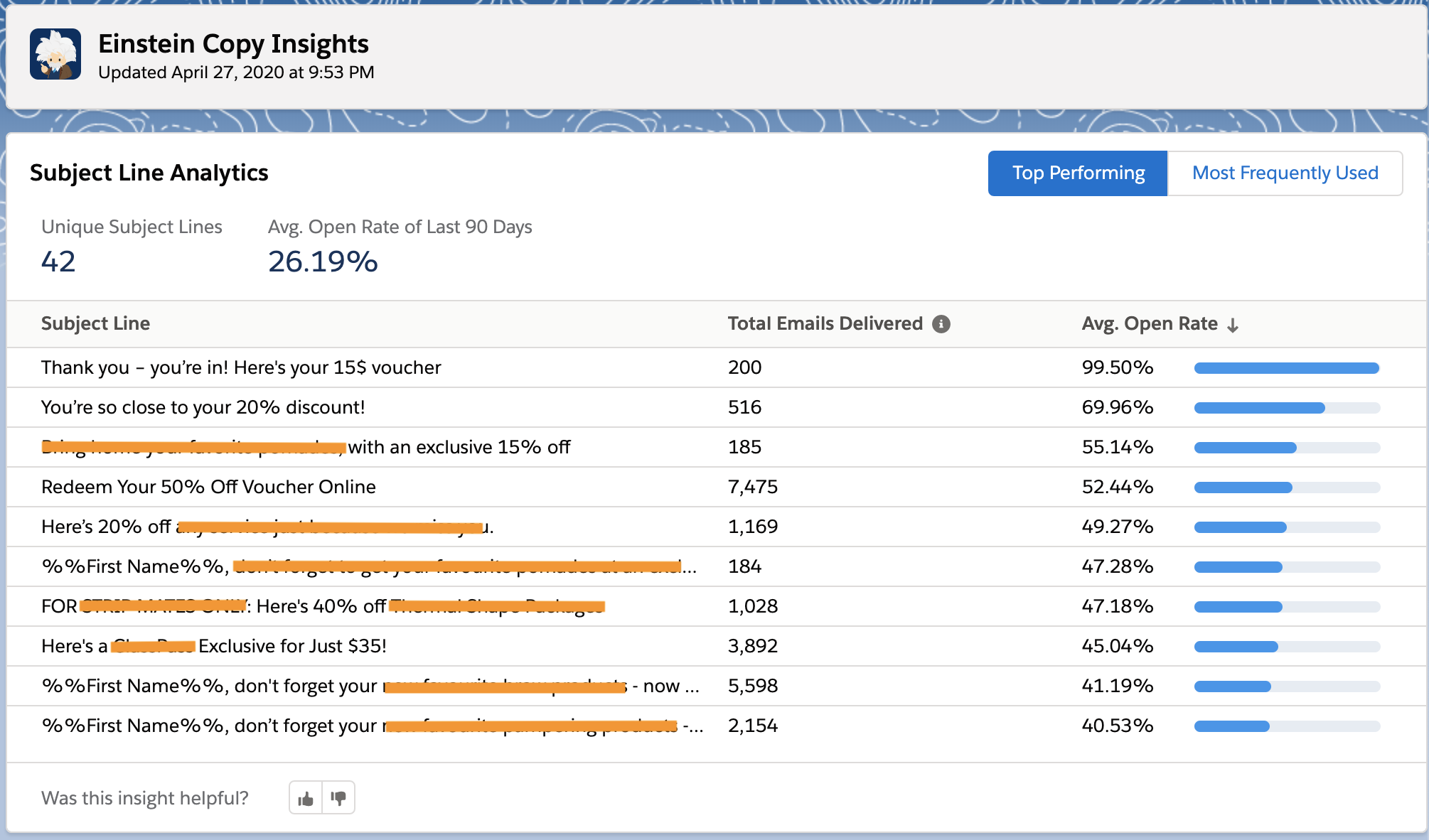 Einstein Copy Insights Sfdcfanboy 1